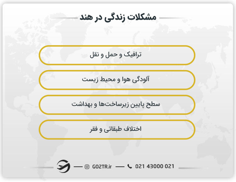 مشکلات زندگی در هند