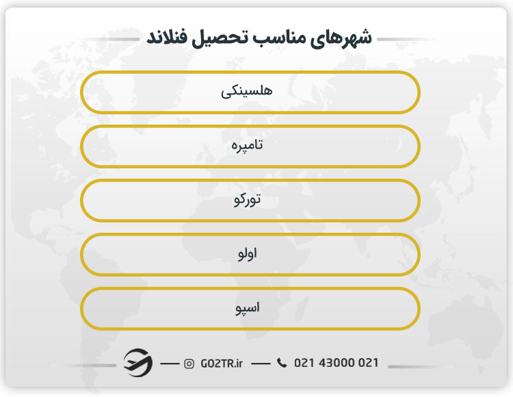 شهرهای مناسب تحصیل فنلاند