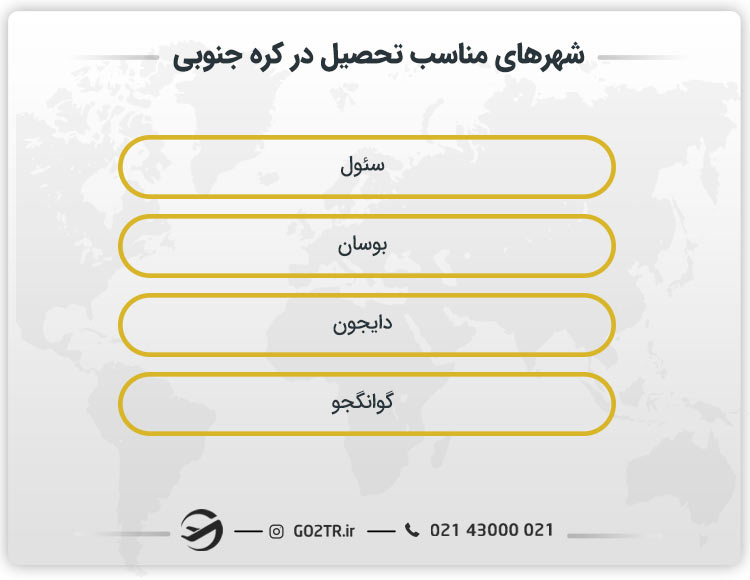 شهرهای مناسب تحصیل کره جنوبی