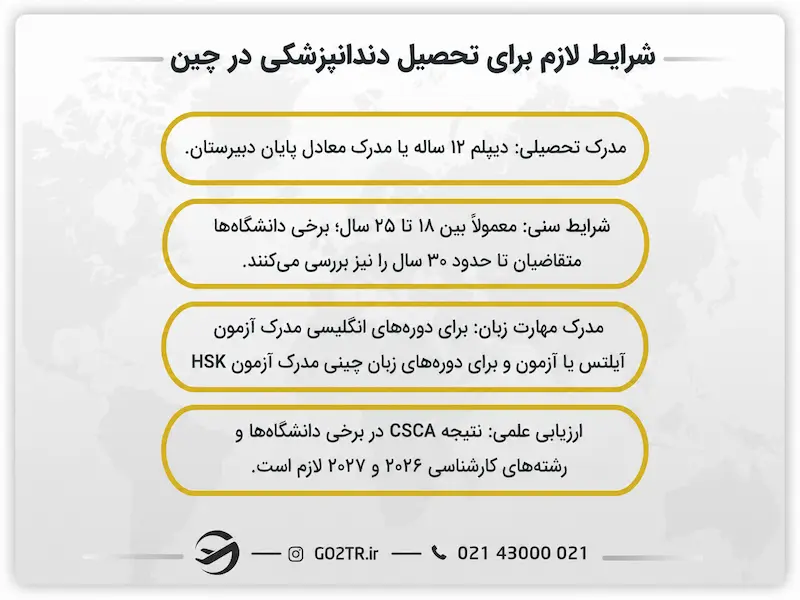 شرایط لازم برای تحصیل دندانپزشکی در چین