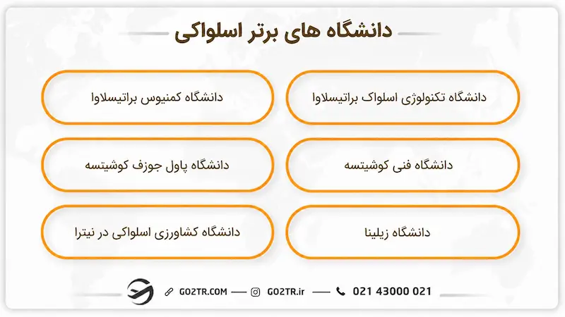 دانشگاه های برتر اسلواکی