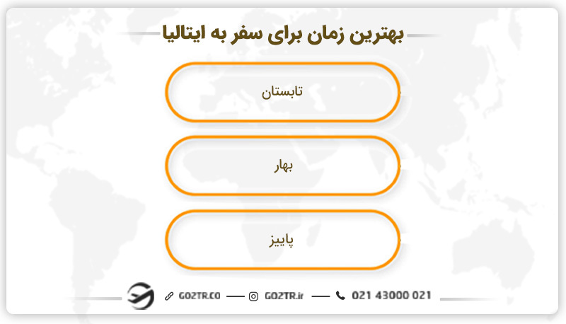 بهترین زمان برای سفر به ایتالیا