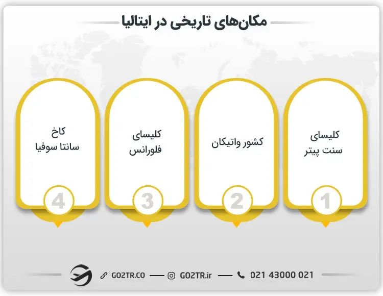 مکانهای تاریخی در ایتالیا