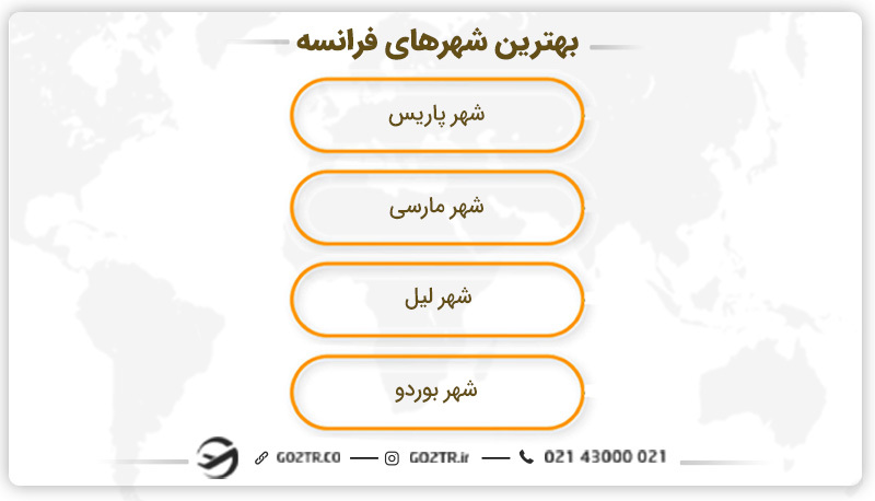 بهترین شهرهای فرانسه
