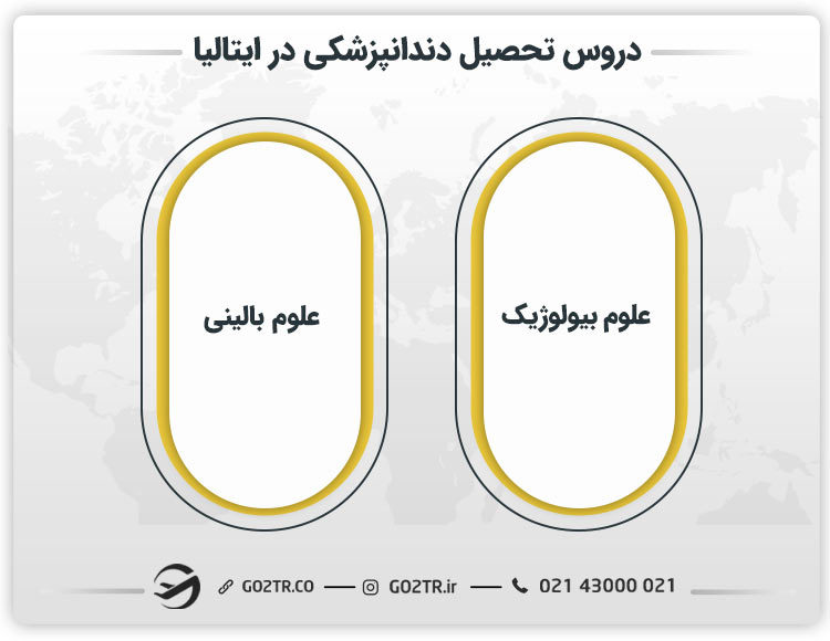 دروس تحصیل دندانپزشکی در ایتالیا