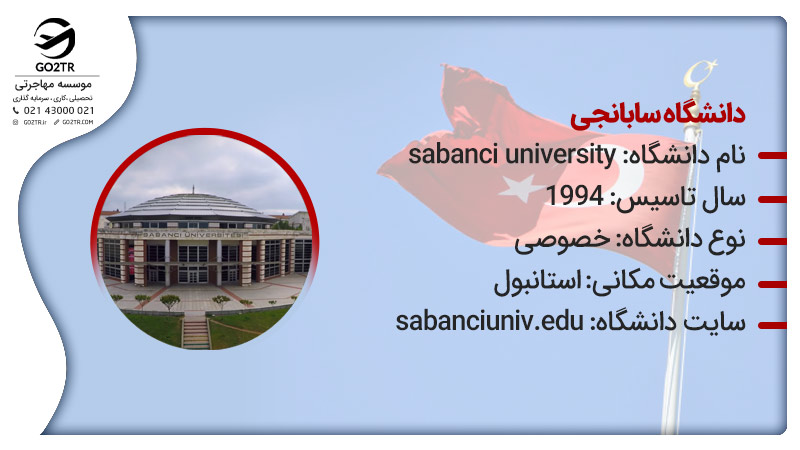 دانشگاه سابانجی 