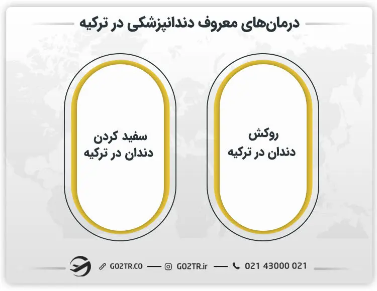 درمانهای معروف دندانپزشکی در ترکیه