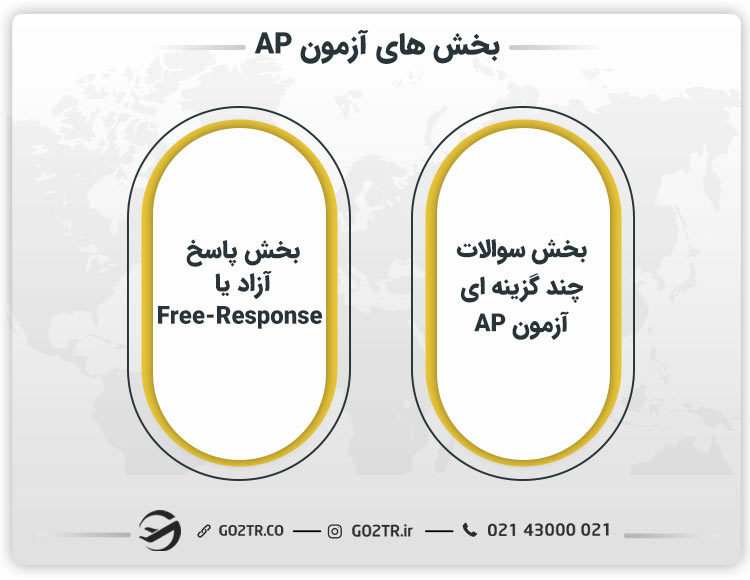 بخش های آزمون AP
