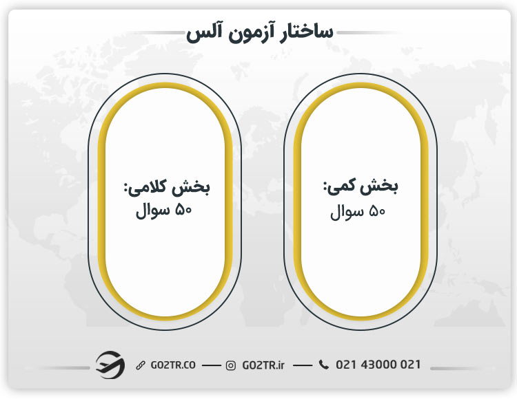 ساختار آزمون آلس
