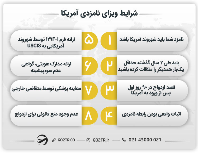 شرایط ویزای نامزدی آمریکا