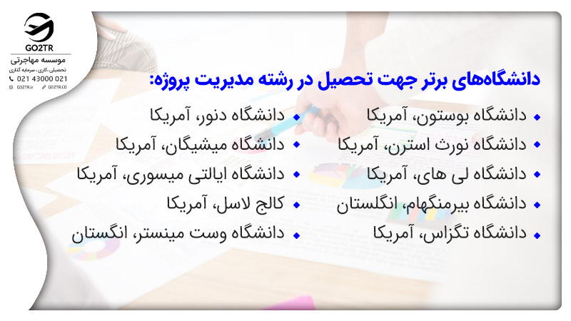 دانشگاه های برتر در رشته مدیریت پروژه