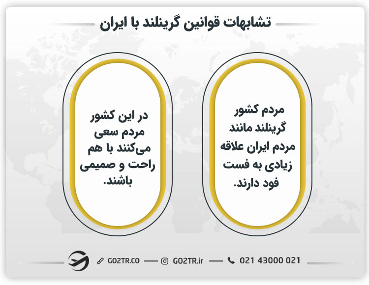 تشابهات قوانین گرینلند با ایران