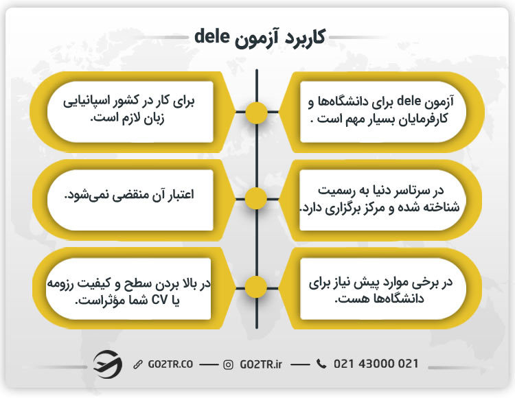 کاربرد آزمون dele