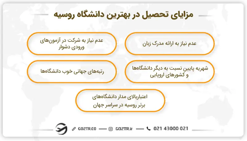 مزایای تحصیل در بهترین دانشگاه روسیه
