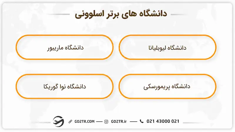 دانشگاه های برتر اسلوونی