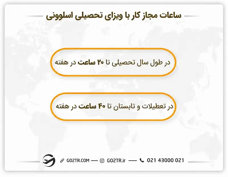 کار دانشجویی در اسلوونی