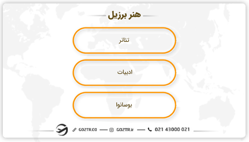 هنر برزیل