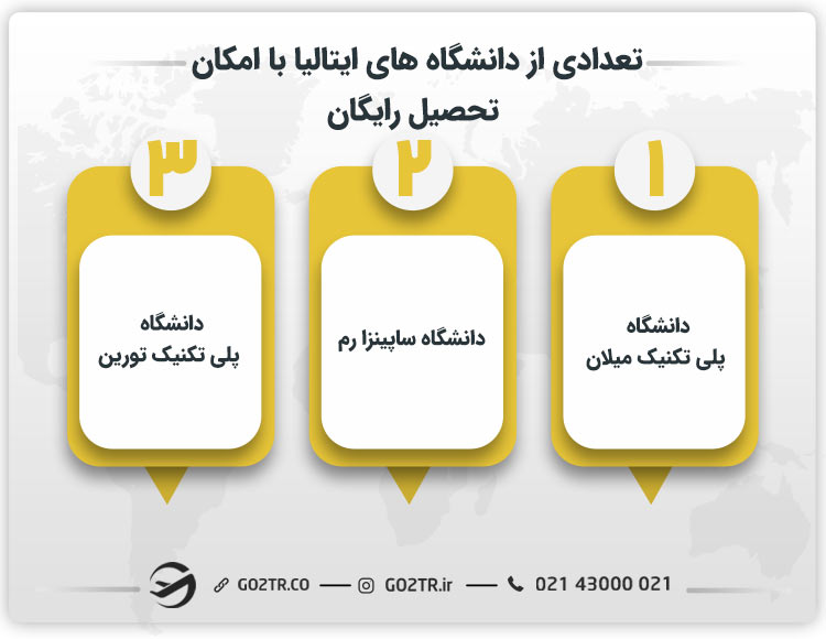 تعدادی از دانشگاه‌ها جهت تحصیل رایگان در ایتالیا