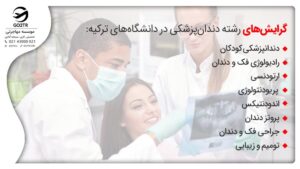 گرایش‌های قابل تحصیل از طریق آزمون dus