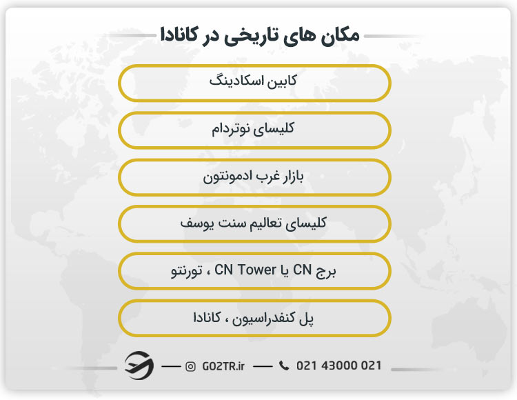 مکان های تاریخی در کانادا