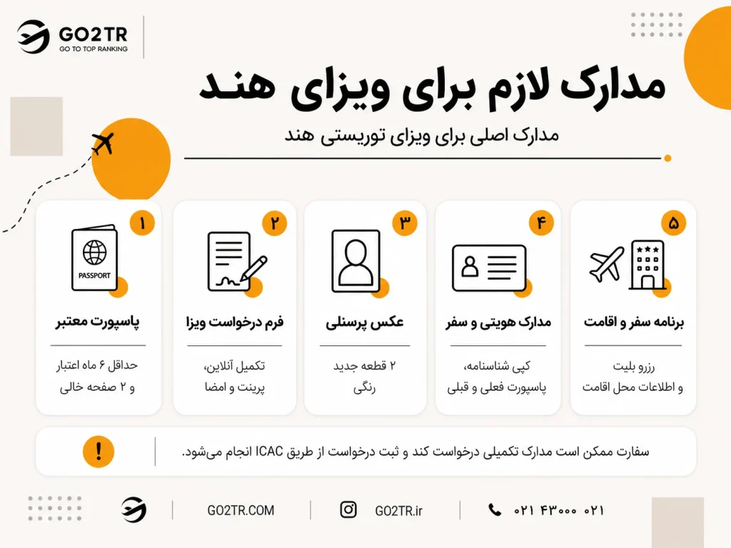 مدارک لازم برای ویزای هند