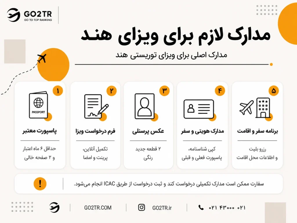 مدارک لازم برای ویزای هند