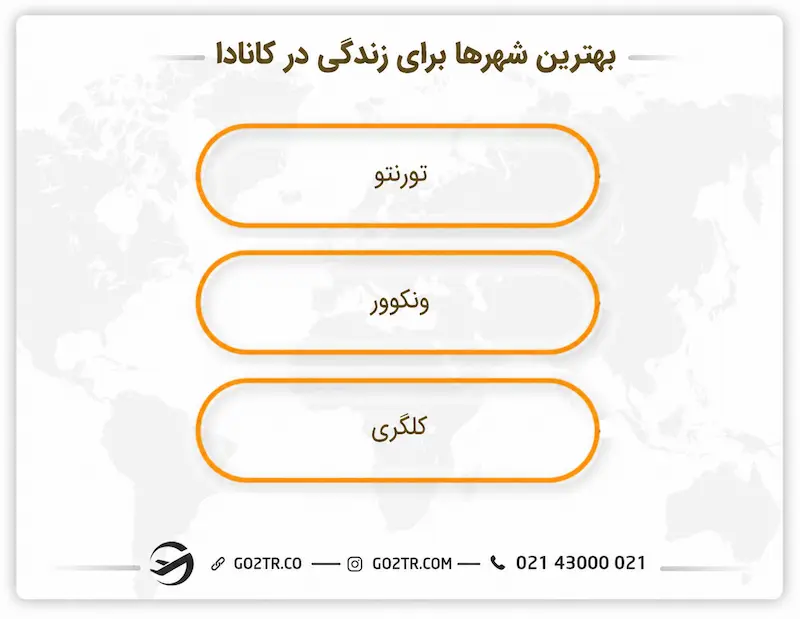 بهترین شهرها برای زندگی در کانادا 
