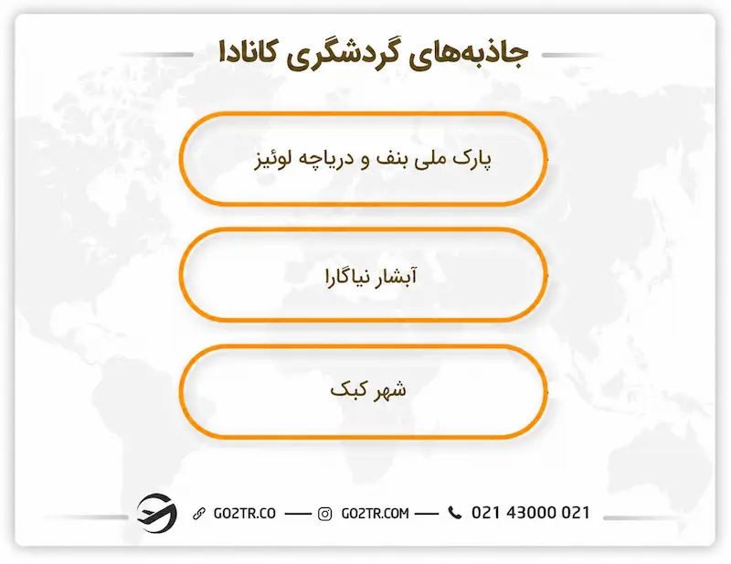 جاذبه‌ های گردشگری کانادا