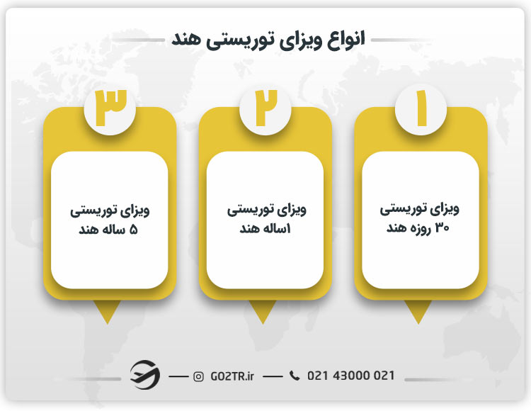 انواع ویزای توریستی هند