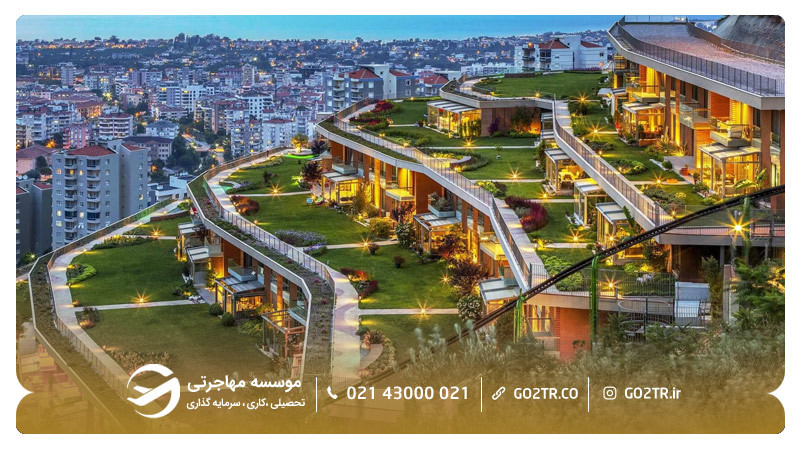 تصویر شهر ازمیر