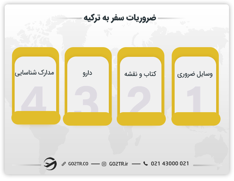 موارد ضروری سفر به ترکیه