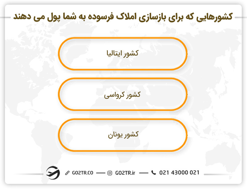 کشورهایی که برای بازسازی املاک فرسوده به شما پول میدهند