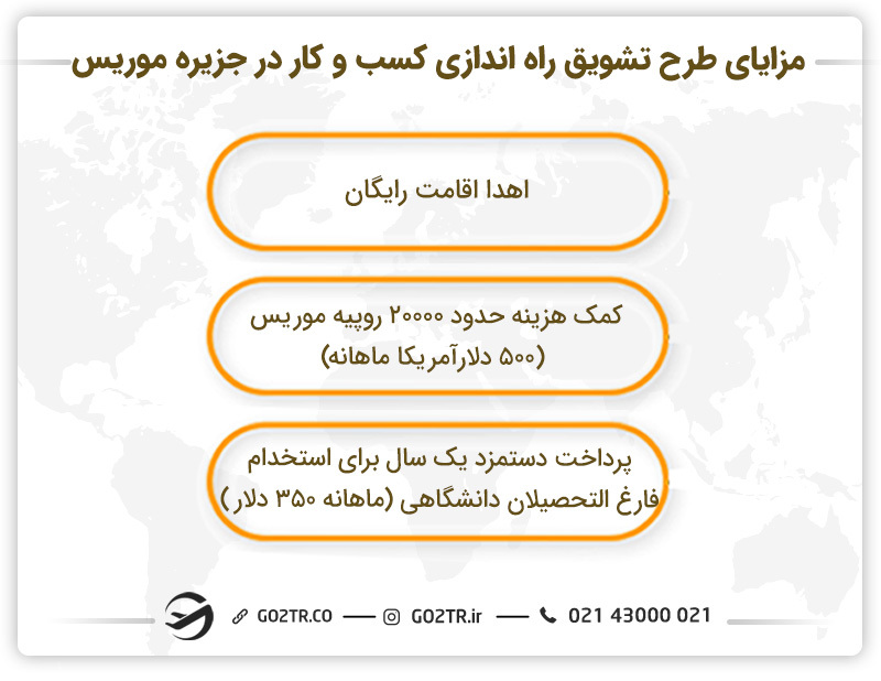 امتیازات طرح تشویق راهاندازی کسب وکار در موریس