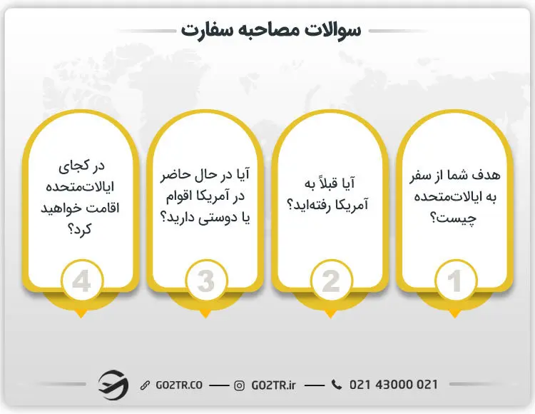 سوالات مصاحبه سفارت
