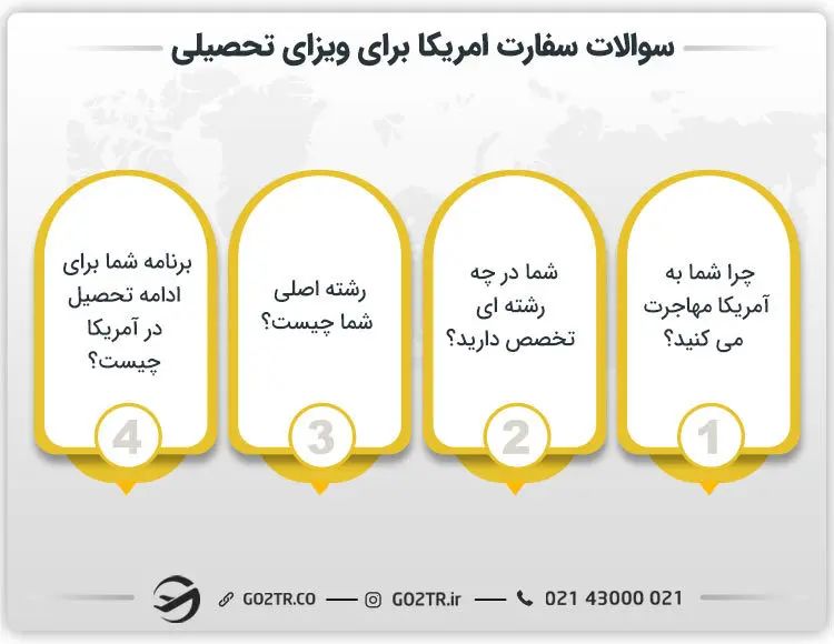 سوالات سفارت امریکا برای ویزای تحصیلی