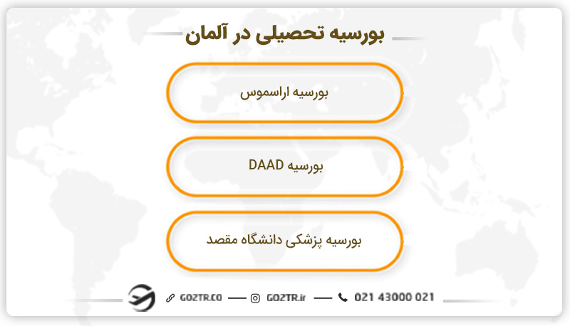 بورسیه تحصیلی در آلمان