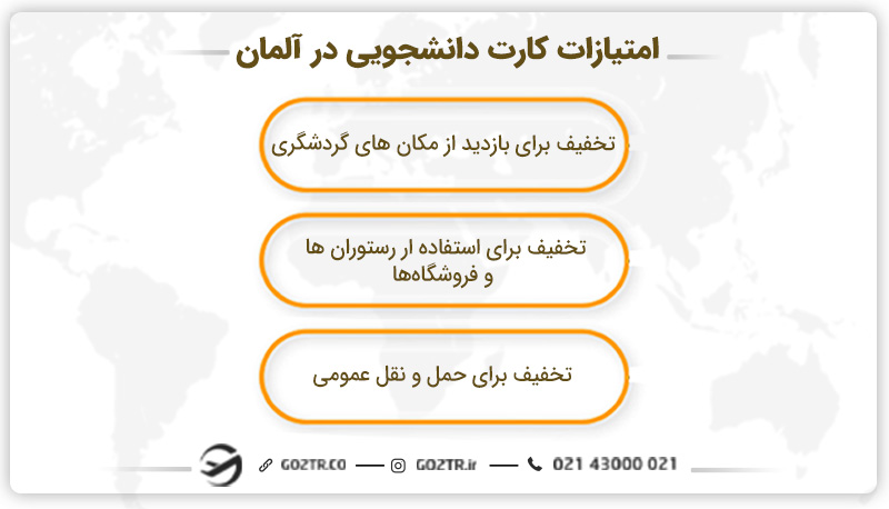 امتیازات کارت دانشجویی در آلمان