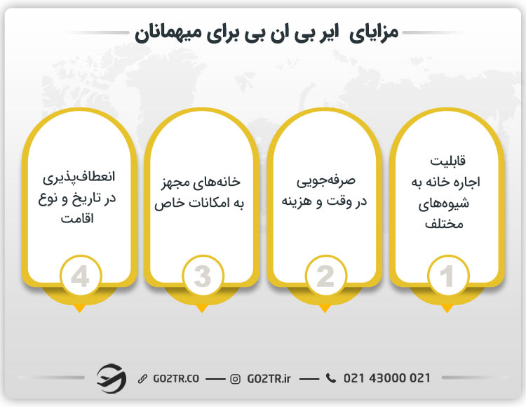 مزایای &nbsp;AirBNB&nbsp;برای میهمانان