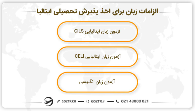 الزامات زبان برای اخذ پذیرش تحصیلی ایتالیا