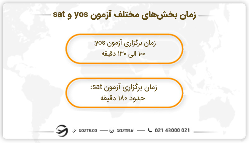 زمان بخش های مختلف آزمون yos و sat