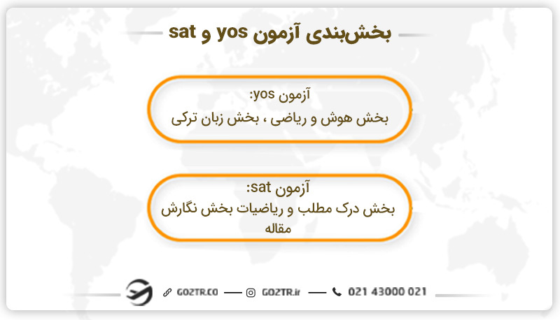 بخش بندی آزمون yos و sat
