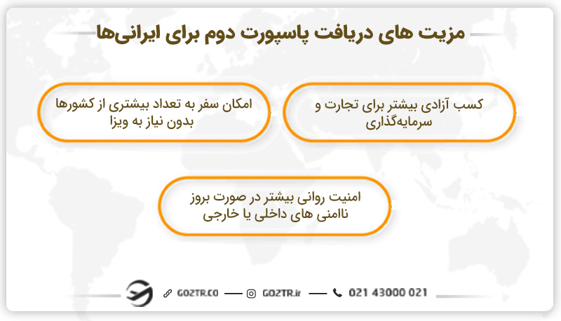 مزیت های دریافت پاسپورت دوم برای ایرانی‌ ها