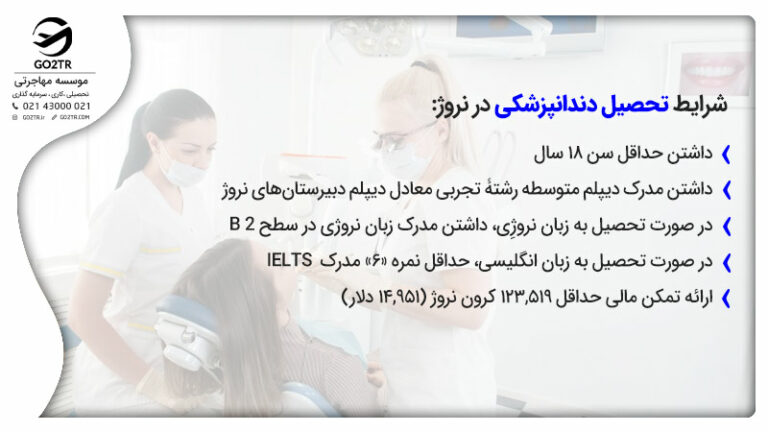 شرایط پذیرش ذر رشته دندانپزشکی در نروژ