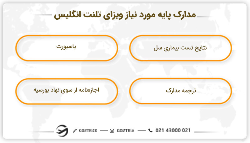 مدارک مورد نیاز پایه برای درخواست ویزای تلنت انگلیس