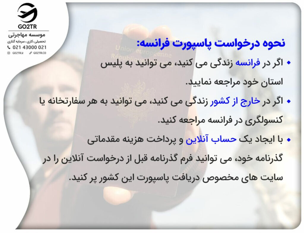 نحوه درخواست پاسپورت فرانسه
