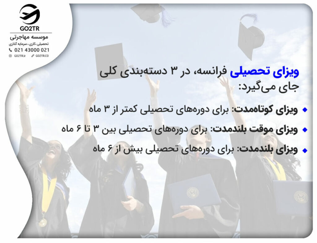 یکی از جالبترین روشهای مهاجرت و اخذ اقامت فرانسه، مهاجرت از طریق تحصیل است.