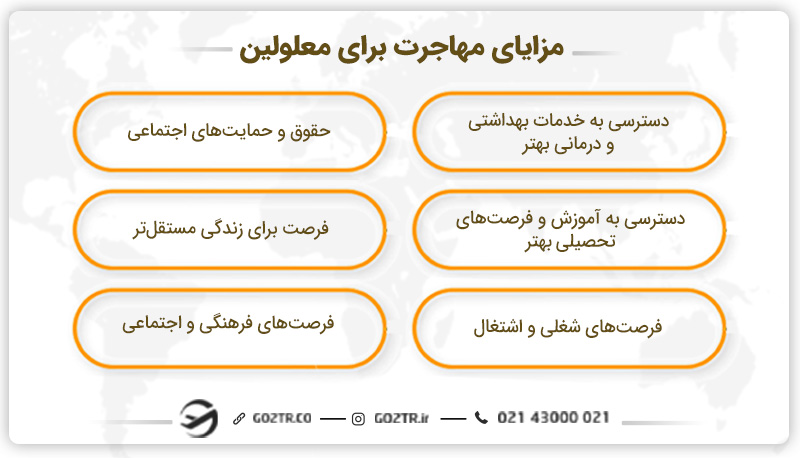 مزایای مهاجرت برای معلولین