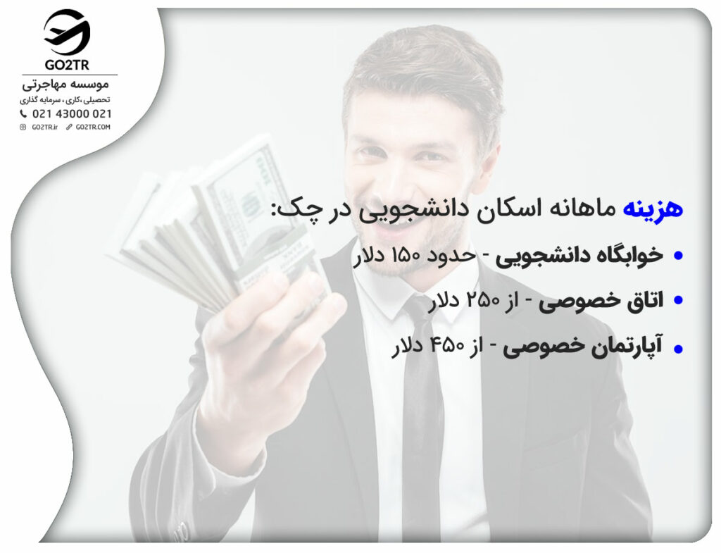 هزینه زندگی در جمهوری چک