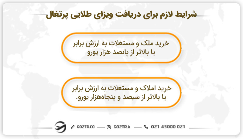 شرایط لازم برای دریافت ویزای طلایی پرتغال