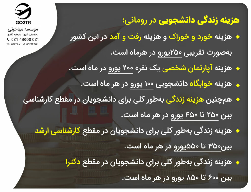 هزینه زندگی در رومانی